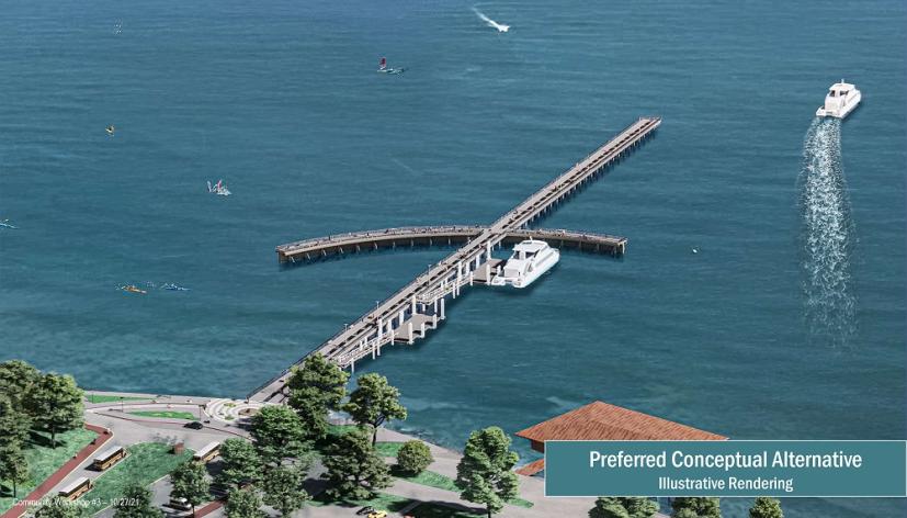 Rendering of the Berkeley Pier